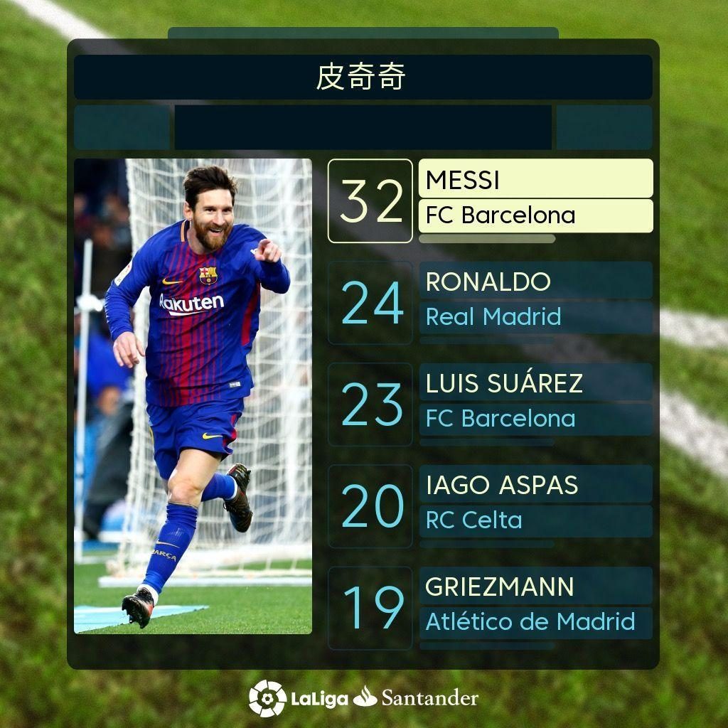 然而尽